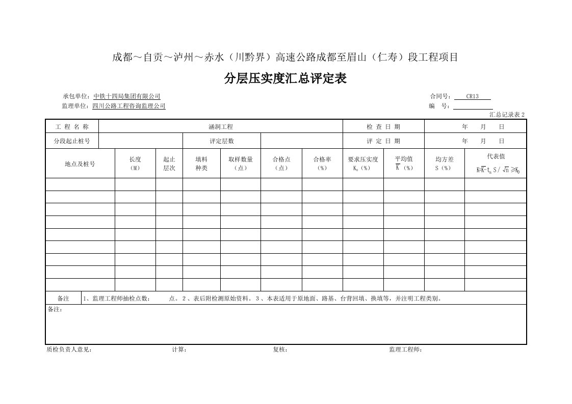 建筑资料-汇总记录表2分层压实度汇总评定表