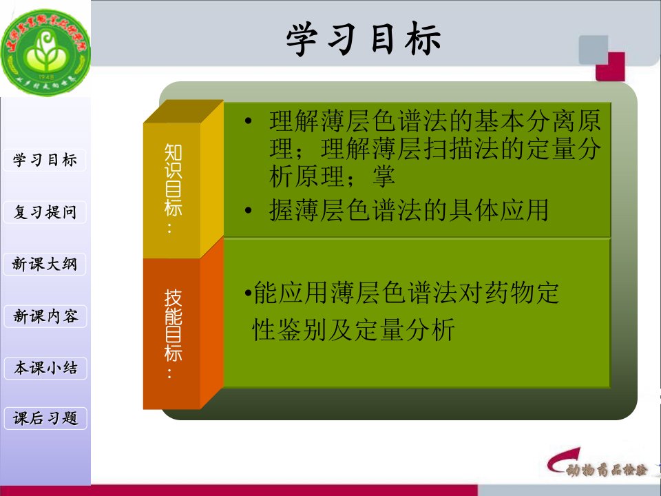 最新四模块色谱检测技术精品课件