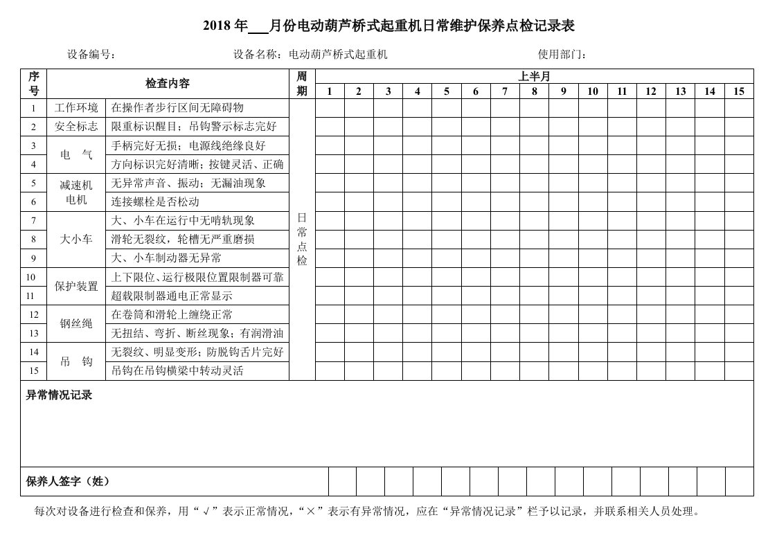 6、【电动葫芦桥式起重机】日常维护保养点检记录表