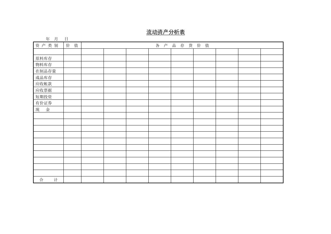 财务流动资产分析表