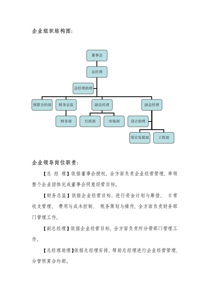 公司组织结构图模板