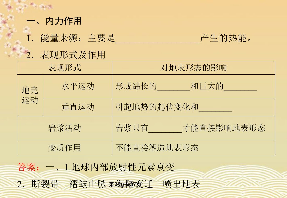 高三地理金榜夺冠营造地表形态的力量新人教