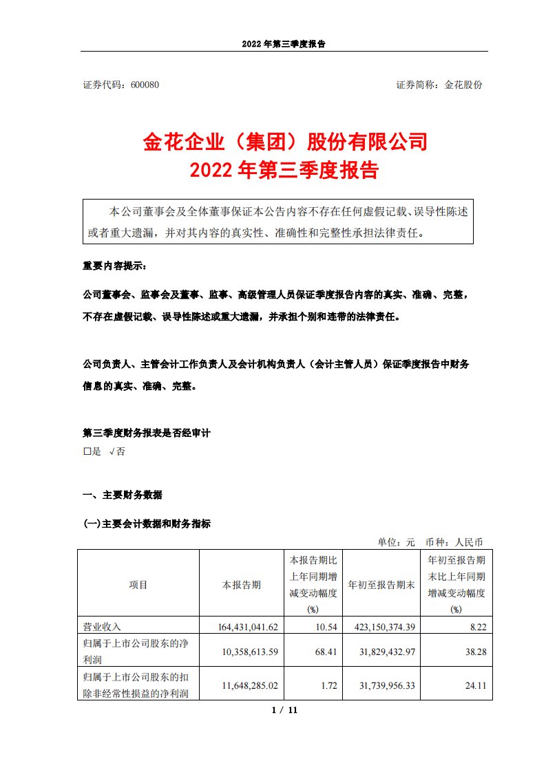 上交所-金花企业（集团）股份有限公司2022年第三季度报告-20221025