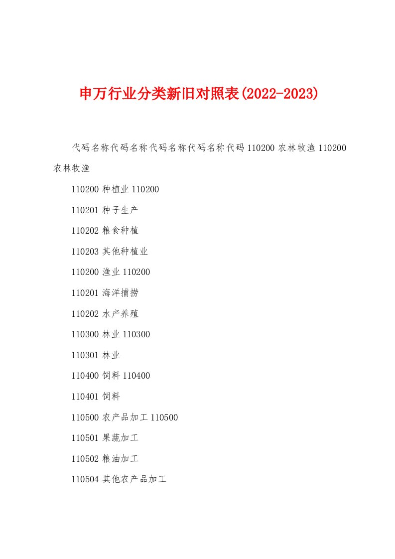 申万行业分类新旧对照表(2022-2023)