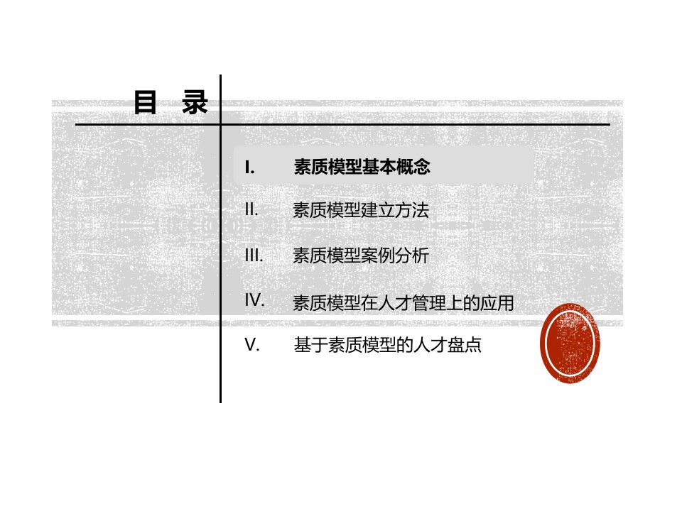 人才标准建立与盘点工作规划培训课件