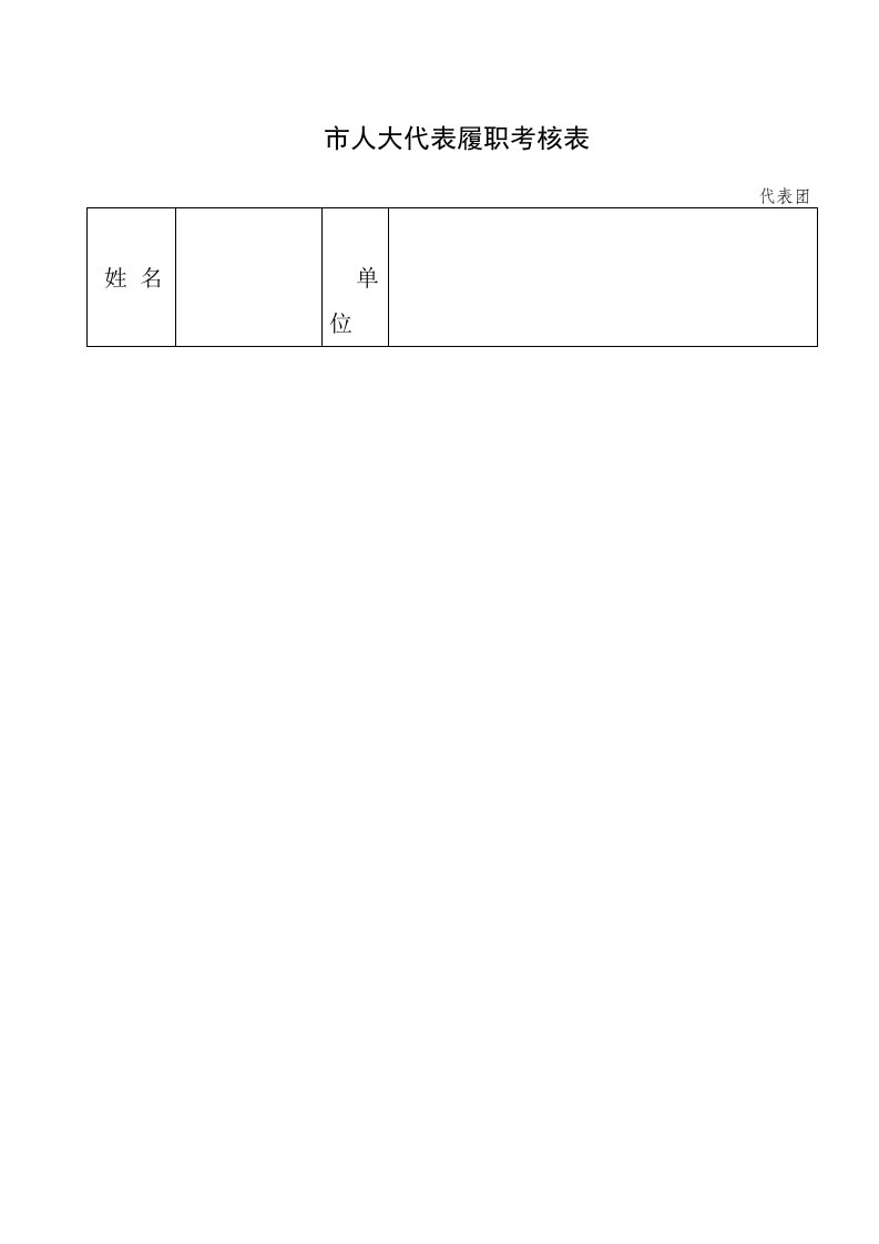 市人大代表履职考核表