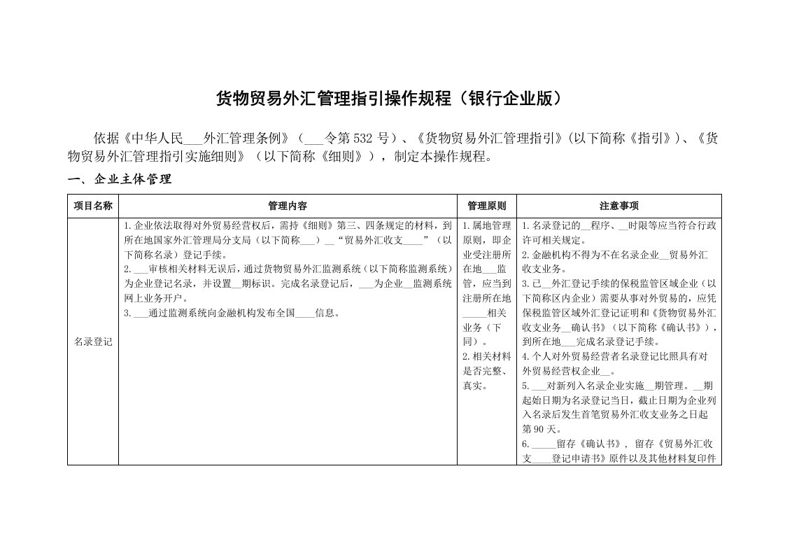 货物贸易外汇管理指引操作规程(银行企业版)