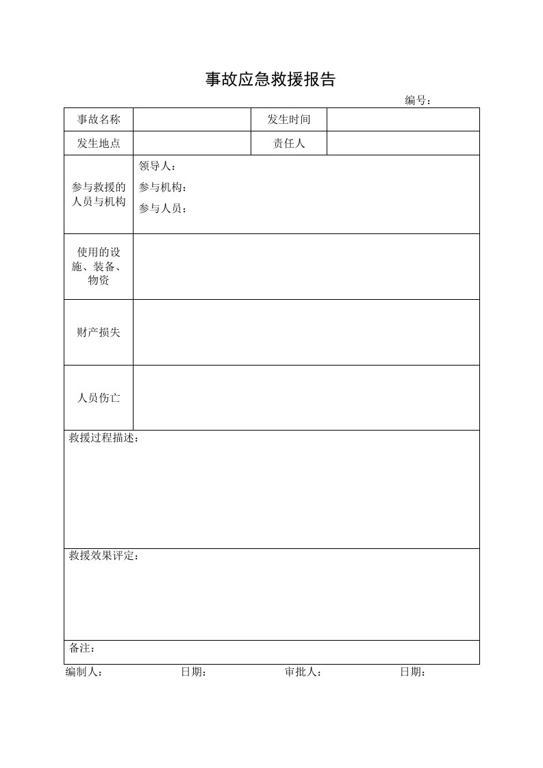 精品文档-117事故应急救援报告