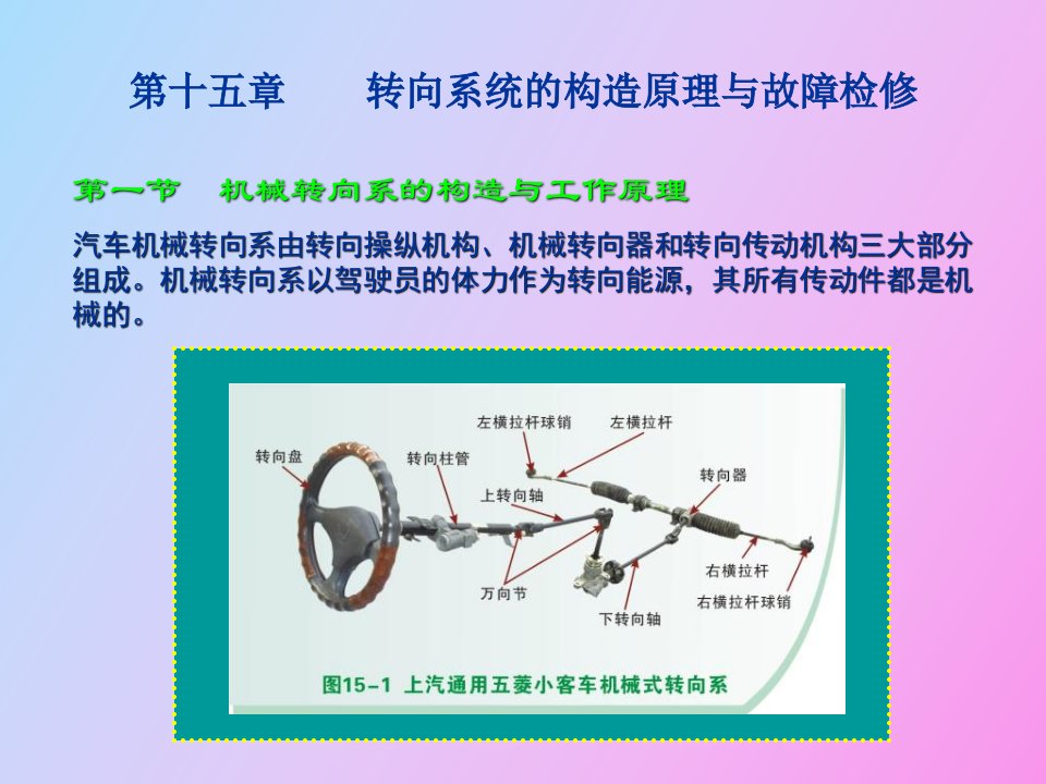 转向系统的构造原理与鼓掌检修