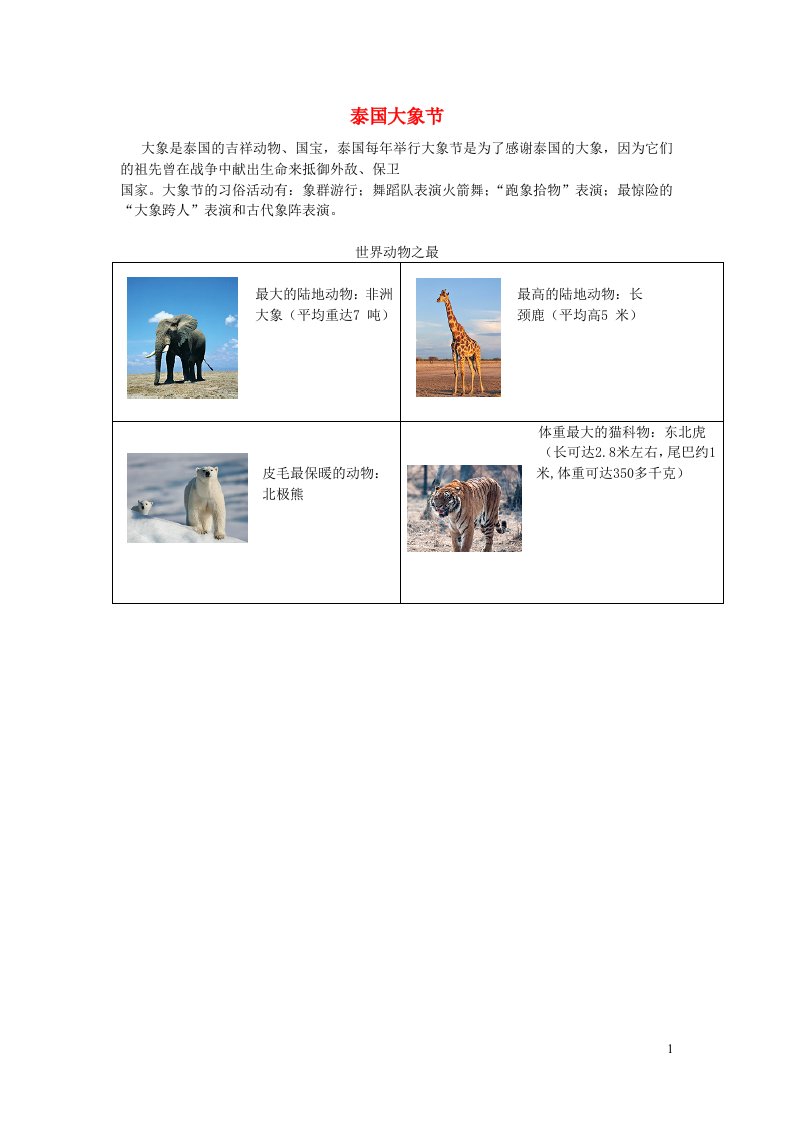 2022三年级英语下册Module2拓展资料素材外研版三起