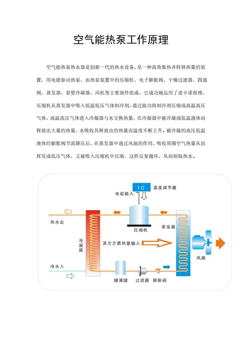 空气能热泵经济分析及案例