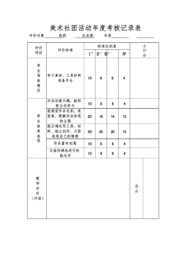 美术社团考核记录表