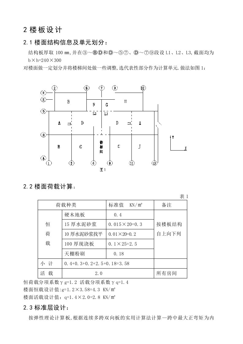 工程设计-建筑工程专业计算书