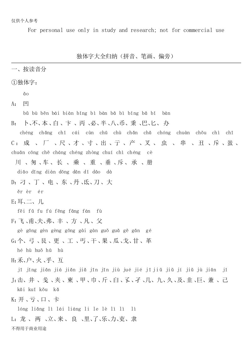 独体字大全归纳(拼音、笔画、偏旁)