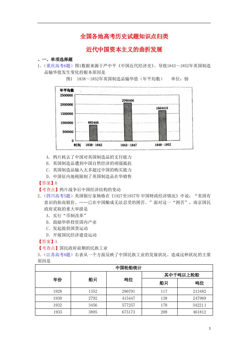 全国各地高考历史试题知识点归类