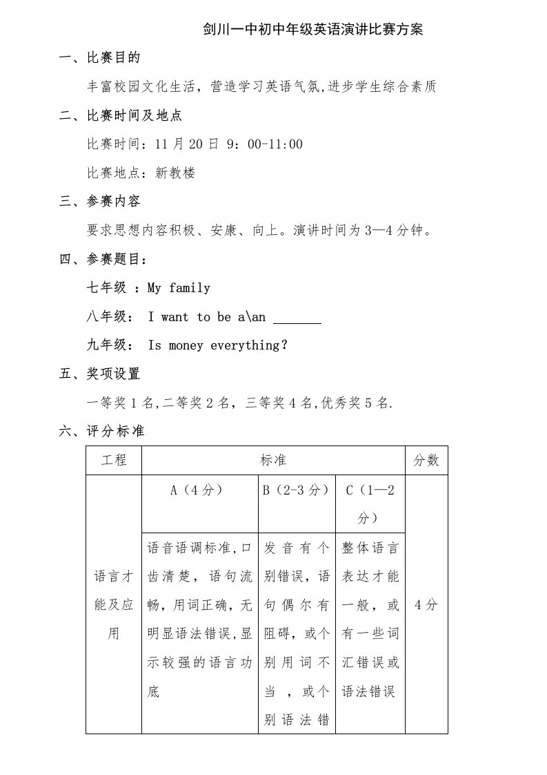 初中部英语演讲比赛方案(1)