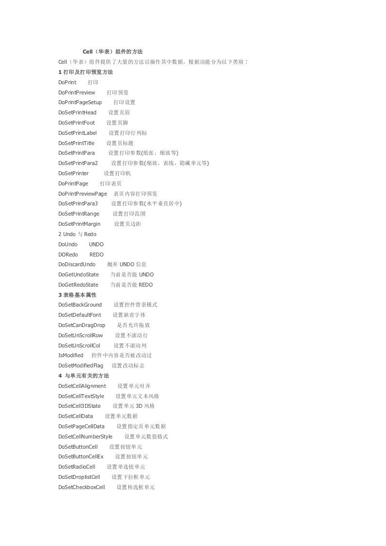 Cell(华表)组件的方法