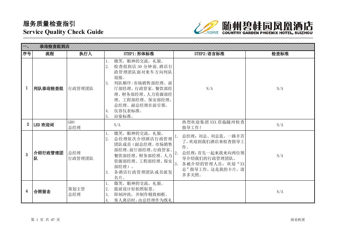 服务质量检查指引(最新)