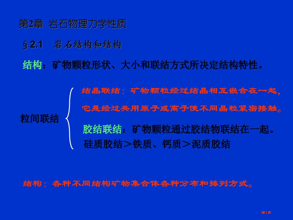 岩石的物理力学性质上岩石力学公开课一等奖优质课大赛微课获奖课件