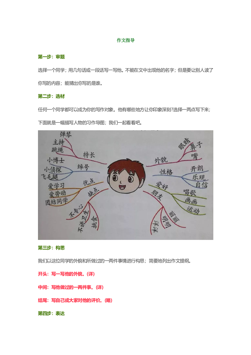 【小学语文】部编版三年级上册第一单元《习作：猜猜他是谁》写作技巧及范文