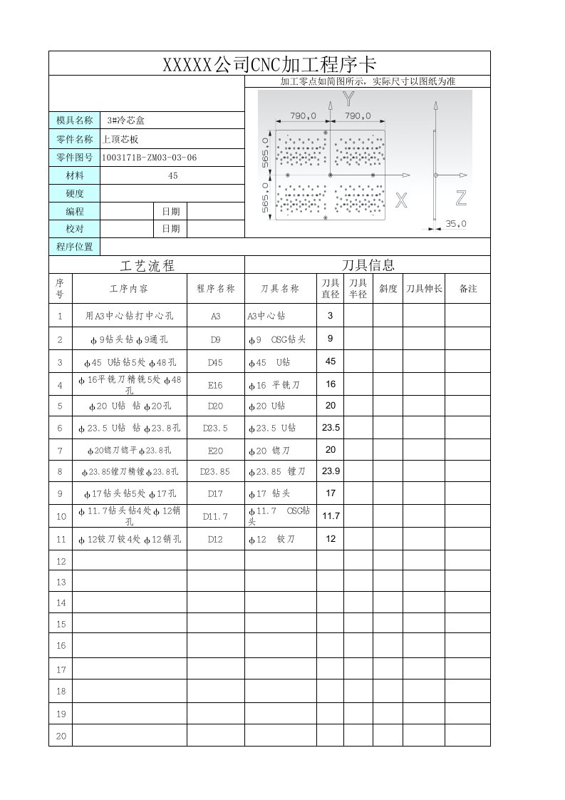 数控加工程序单模板