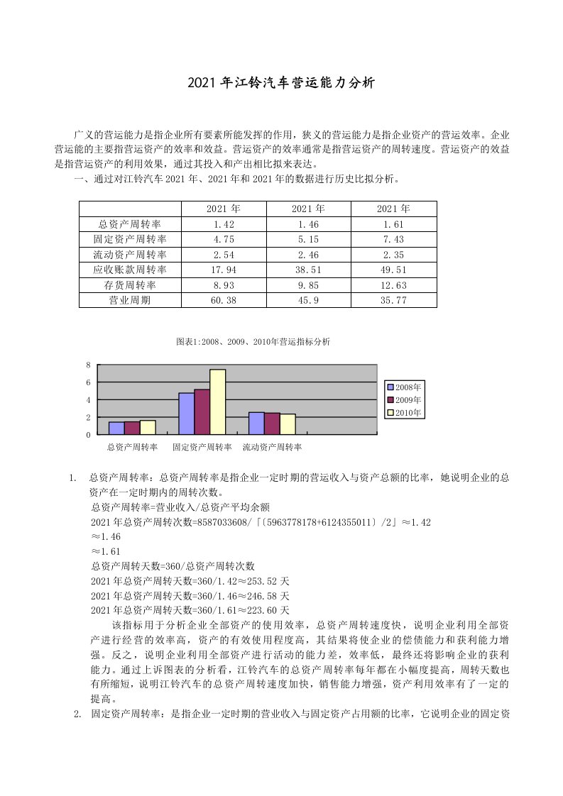 江铃汽车营运能力分析(电大财务报表分析作业2)