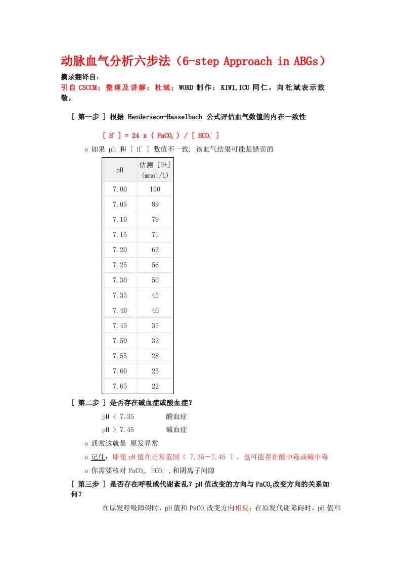 动脉血气分析六步法作者杜斌