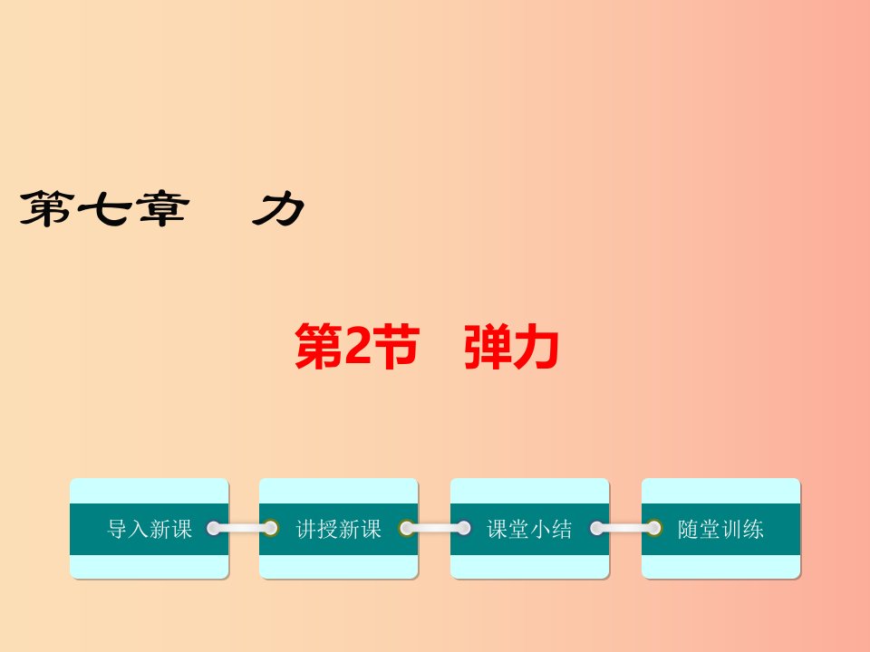 2019年春八年级物理下册