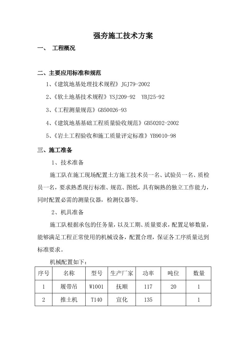 强夯施工技术方案