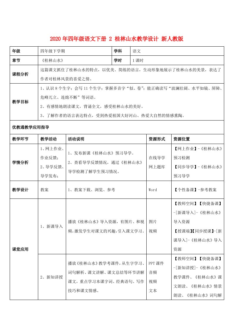 2020年四年级语文下册