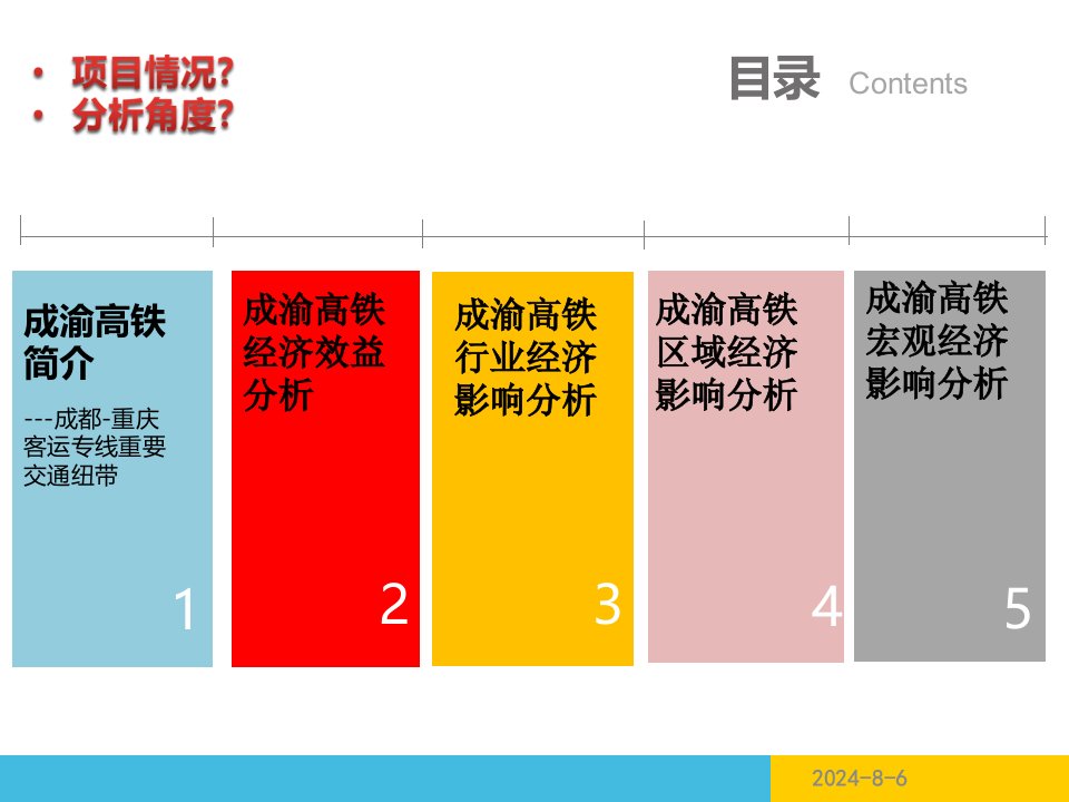 成渝高铁案例分析课件