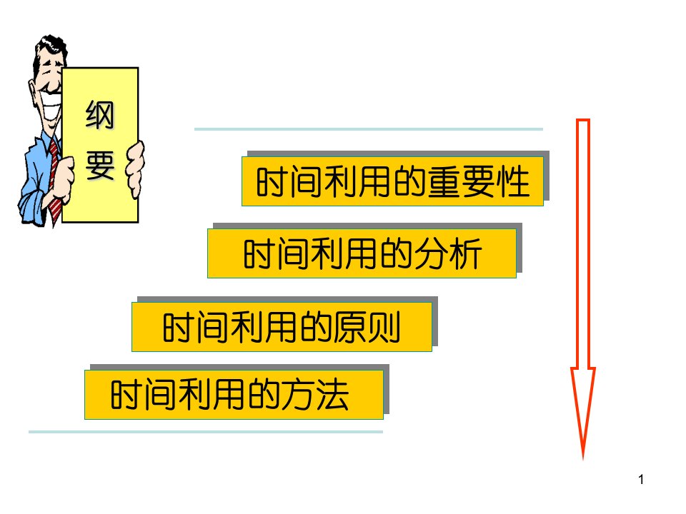 岳春峰教授MBA讲义时间管理