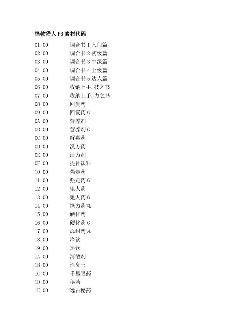 怪物猎人P3素材代码