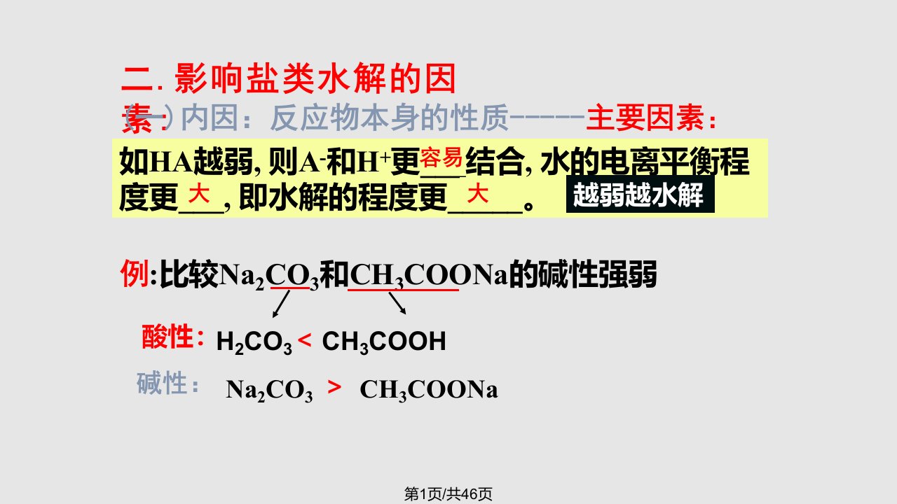 盐类的水解第二课时pptPPT课件