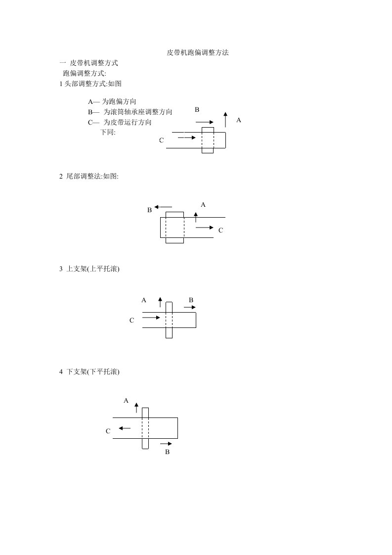 皮带机跑偏调整方法