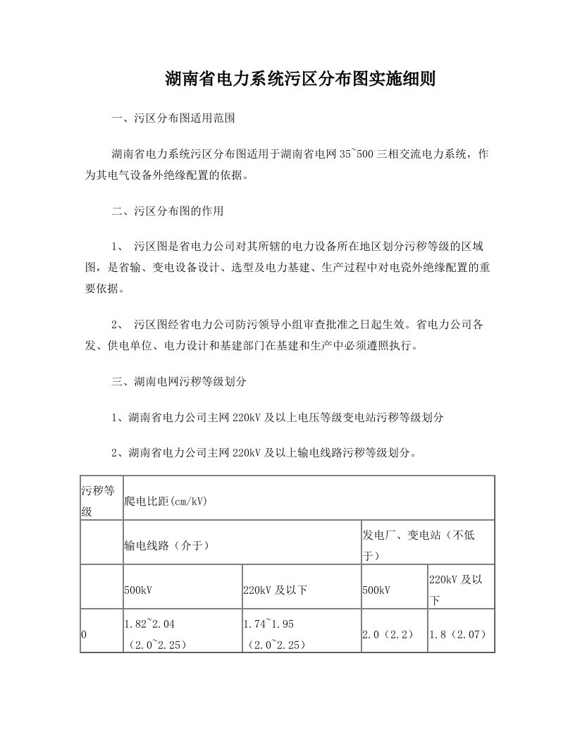 湖南省电力系统污区分布图实施细则