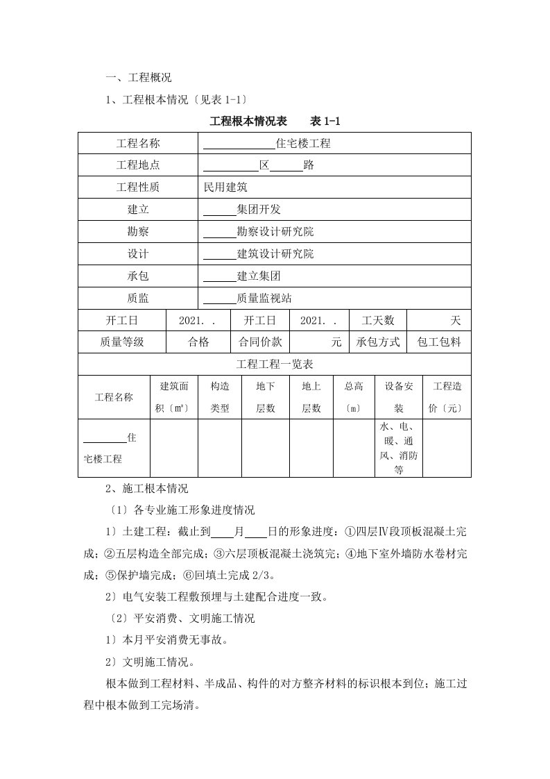 住宅楼工程监理月报