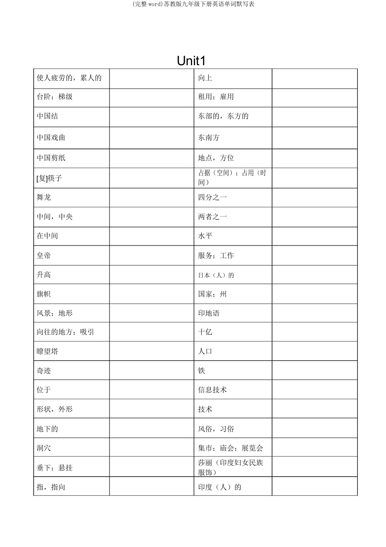 苏教版九年级下册英语单词默写表