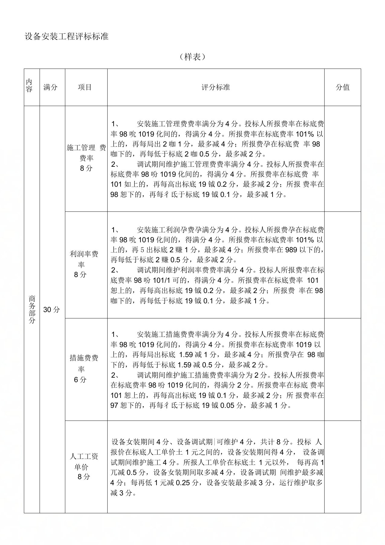 设备安装工程评标标准