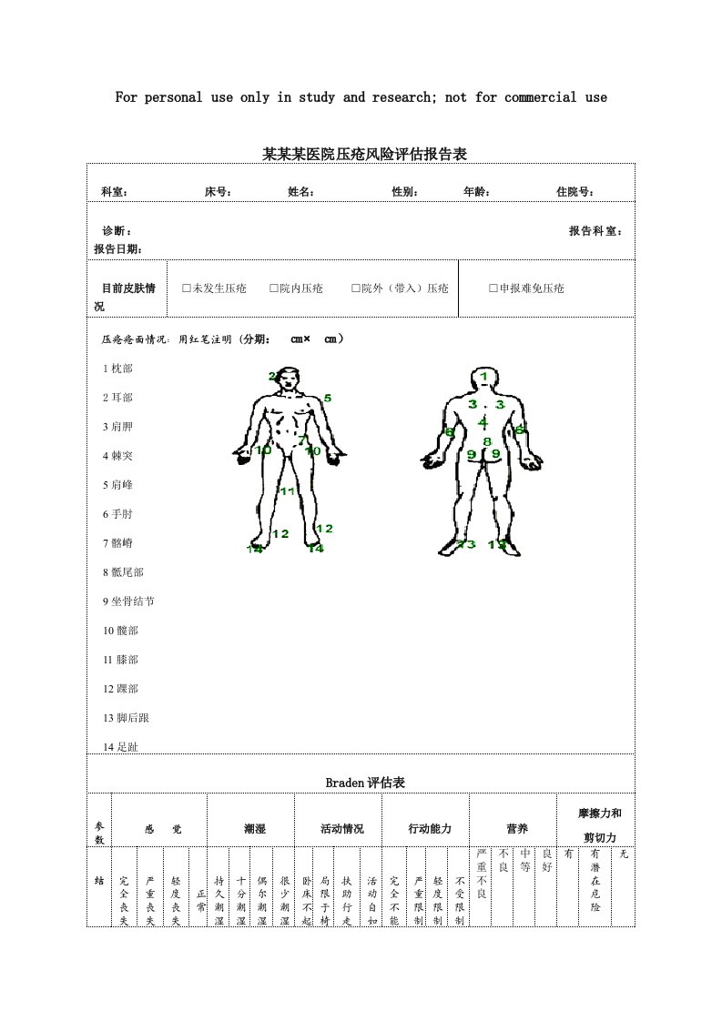 某某某医院压疮风险评估报告表(带人体图、免费)