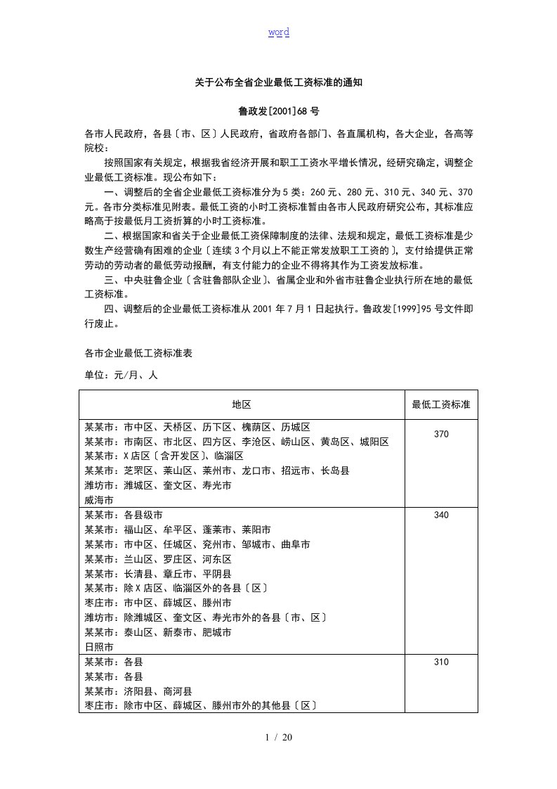 山东省最低工资实用标准(2001年—2015年)