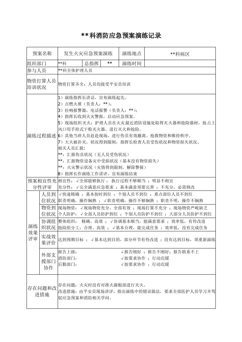 2023消防应急预案演练记录、演练方案、工作总结