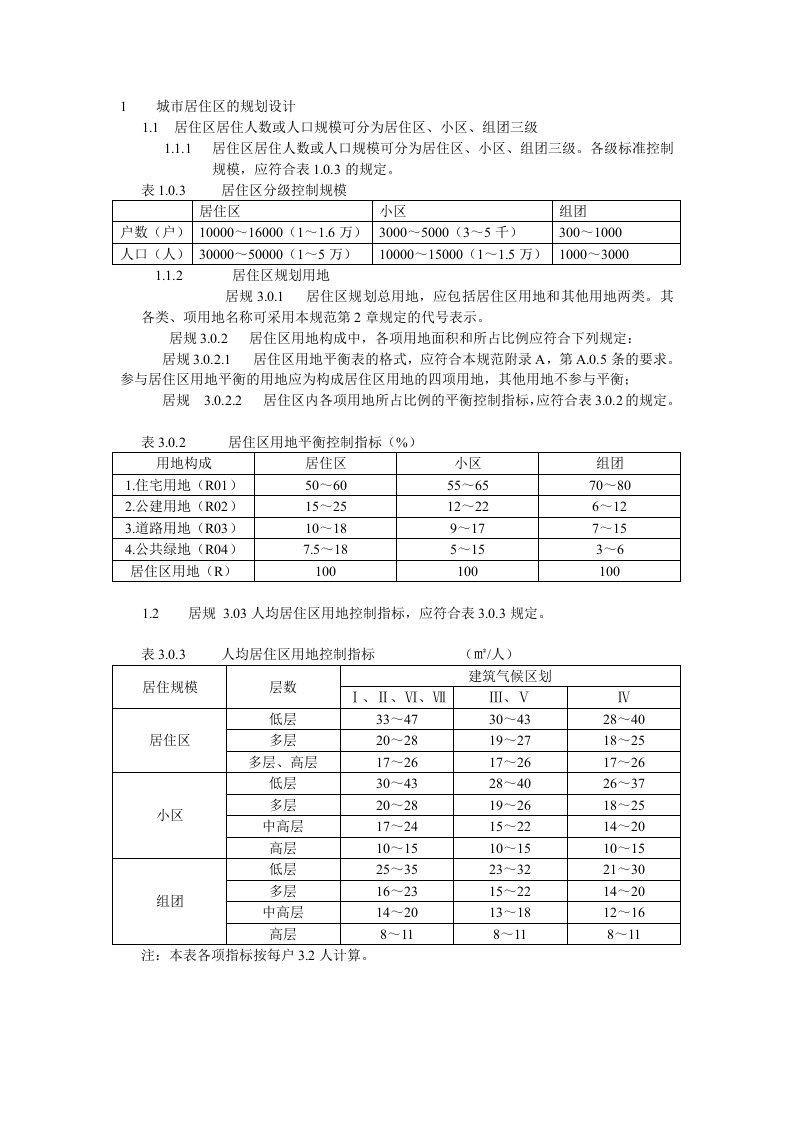 城市居住区规划设计规划