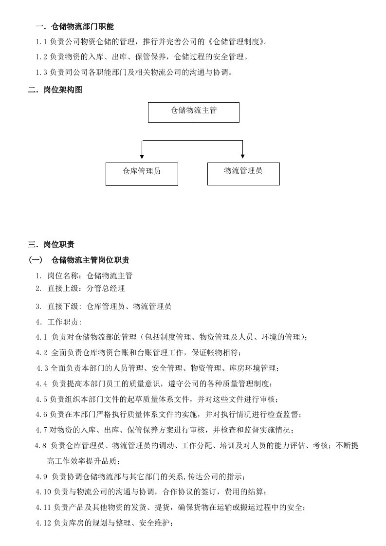 仓储物流部岗位职责