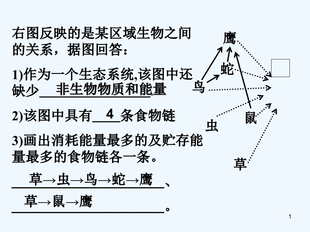 浙教版生态系统稳定性