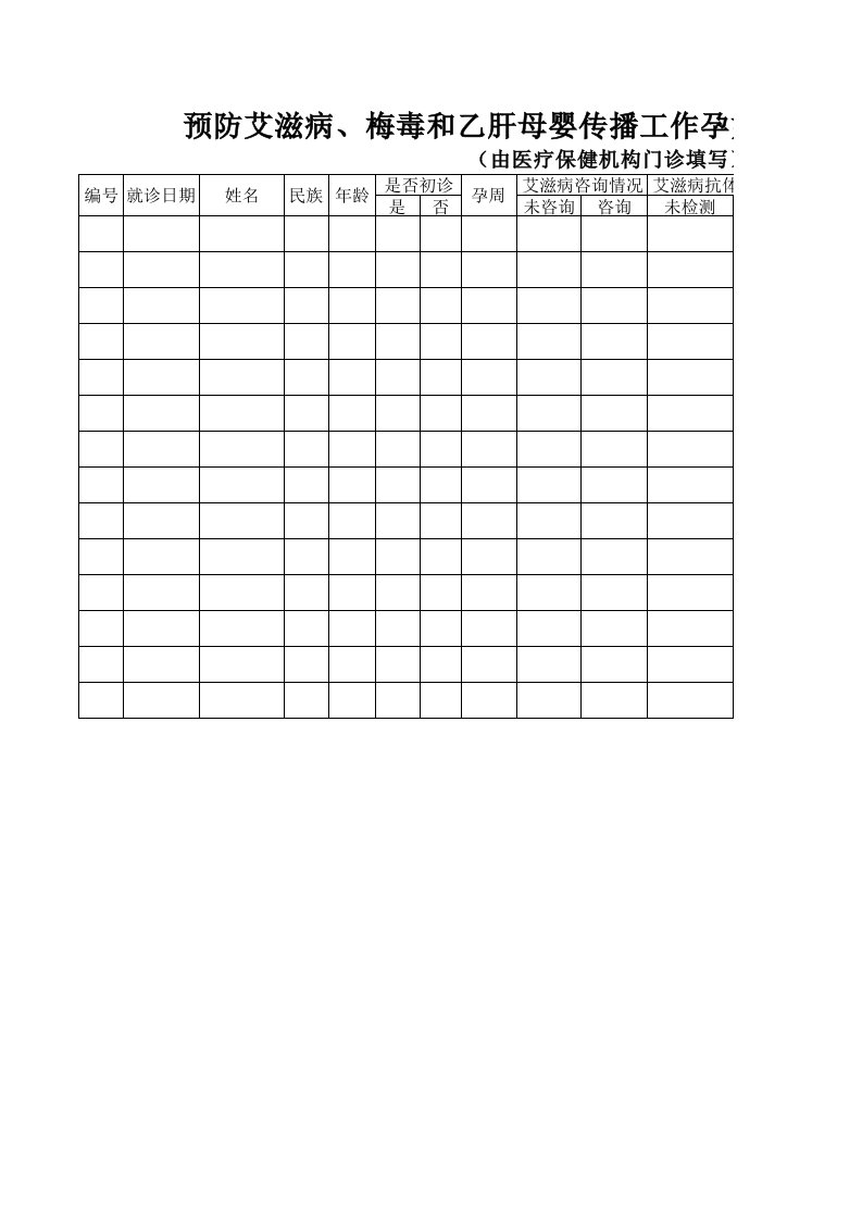 2014预防艾滋病、梅毒和乙肝母婴传播工作孕妇监测登记表