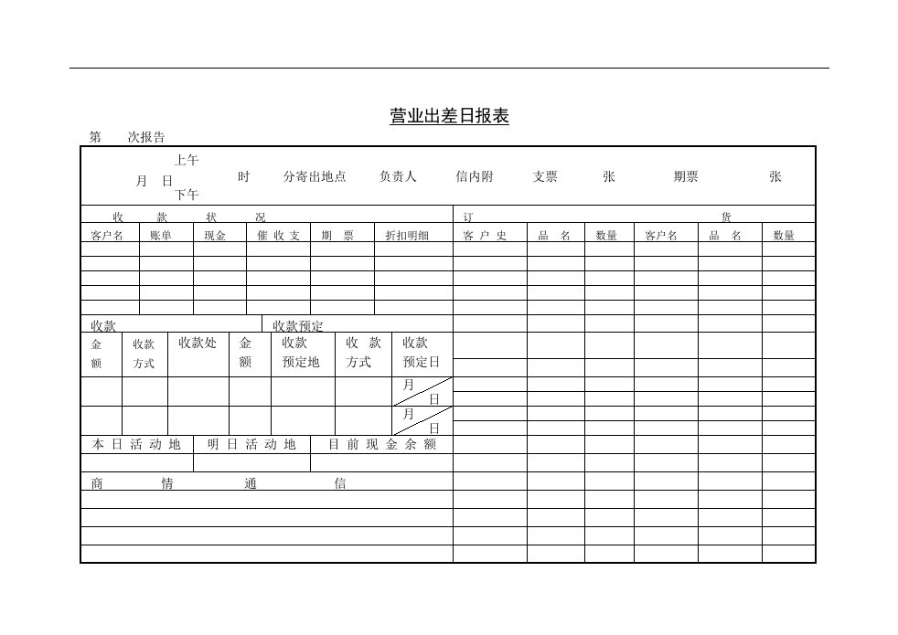 【管理精品】3营业出差日报表