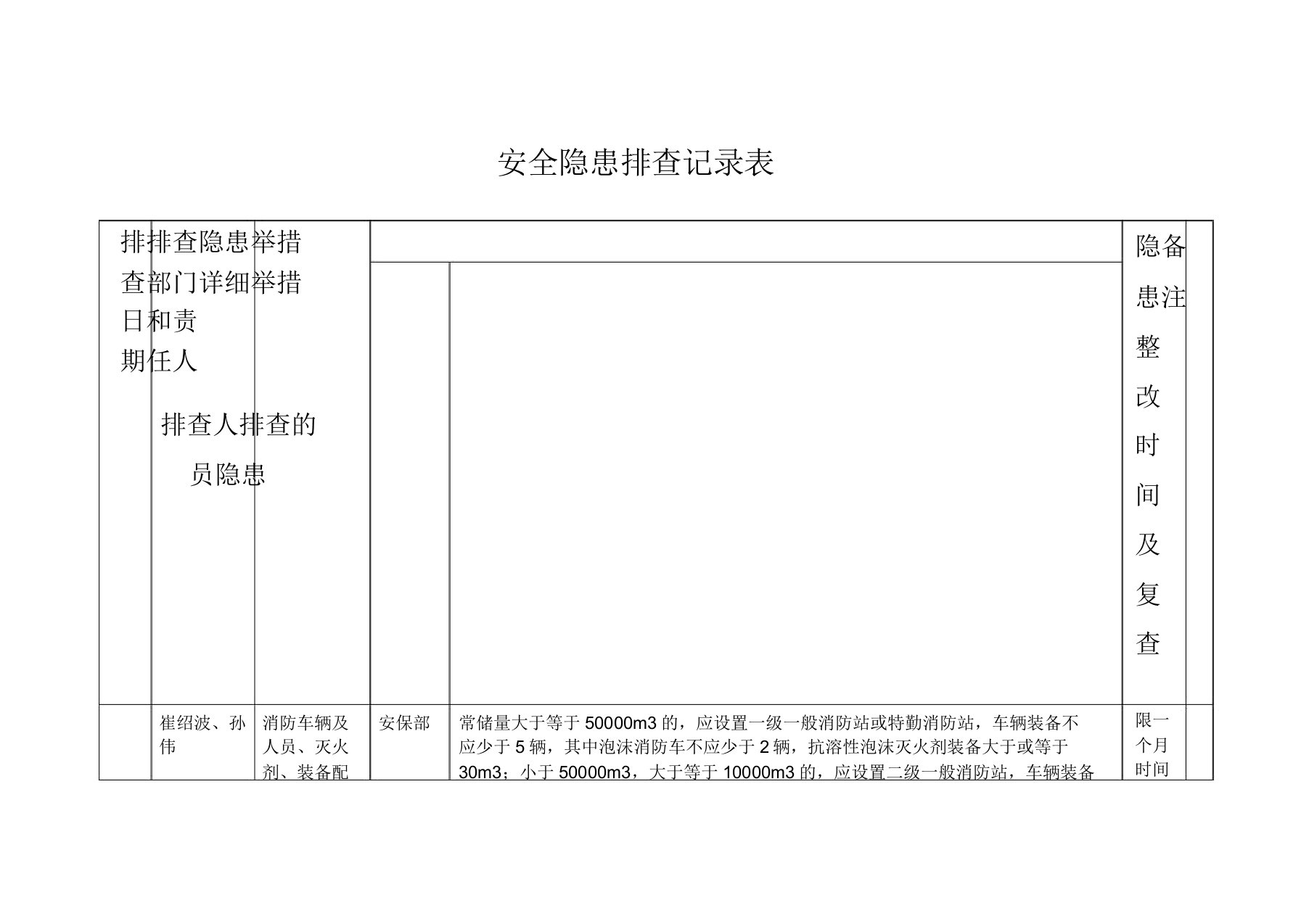 安全隐患排查记录表(doc4页)