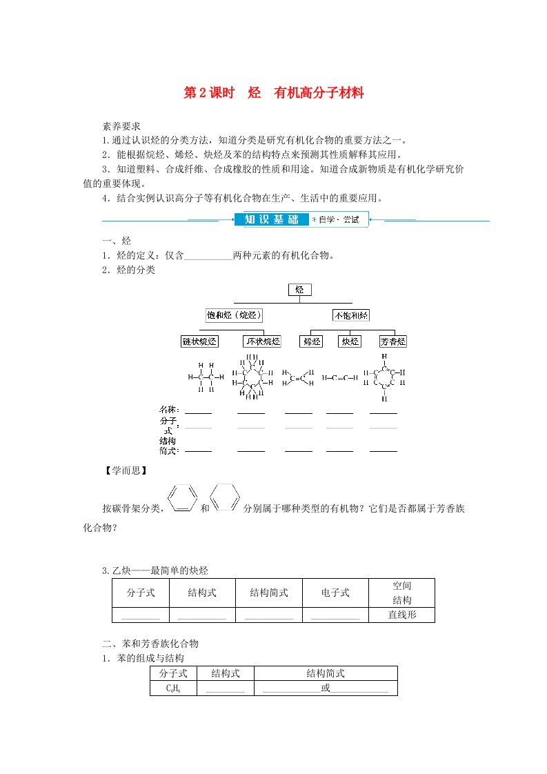 2024版新教材高中化学第七章有机化合物第二节乙烯与有机高分子材料第2课时烃有机高分子材料学生用书新人教版必修第二册