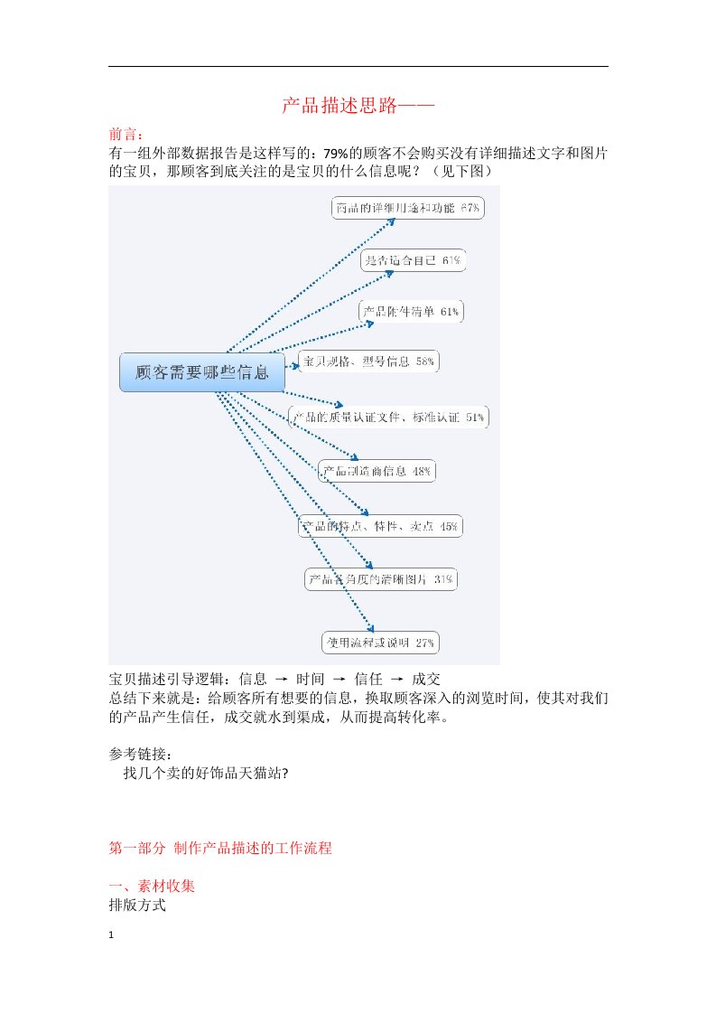 淘宝产品描述文案策划学习